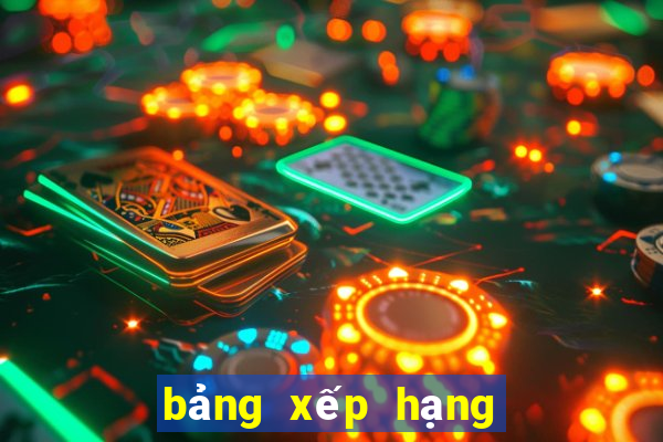 bảng xếp hạng bóng ngoại hạng anh