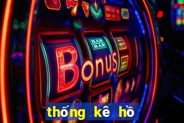 thống kê hồ chí minh