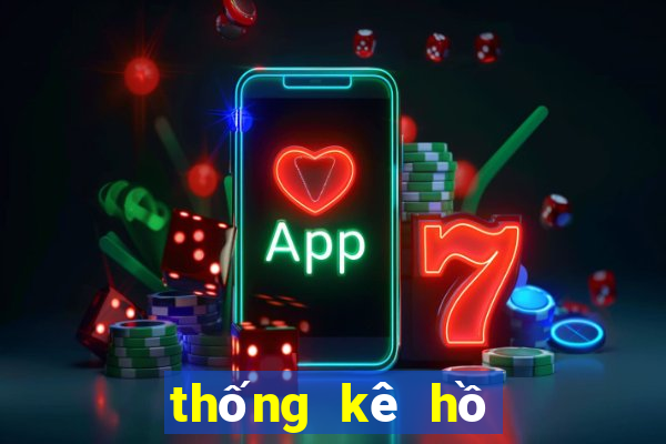 thống kê hồ chí minh