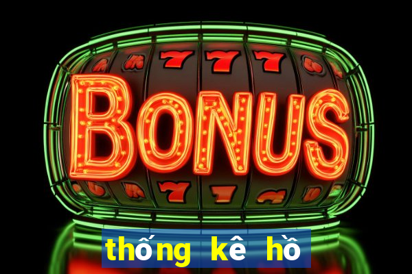 thống kê hồ chí minh