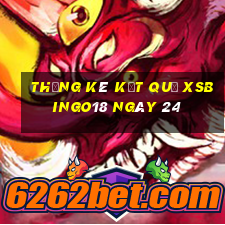 THỐNG KÊ KẾT QUẢ XSBINGO18 ngày 24