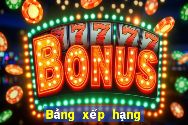 Bảng xếp hạng uy tín bbin