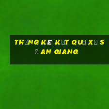 thống kê kết quả xổ số an giang