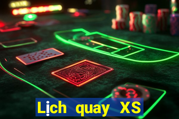 Lịch quay XS Keno Vietlott ngày 16