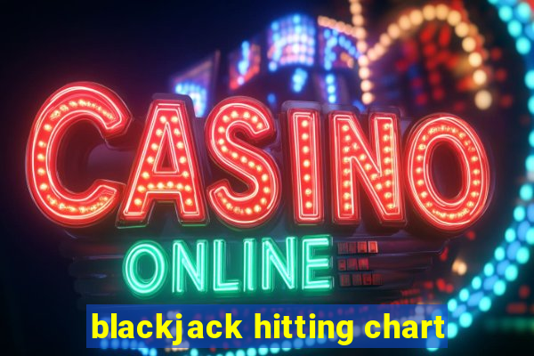 blackjack hitting chart