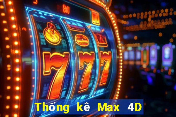 Thống kê Max 4D ngày 15