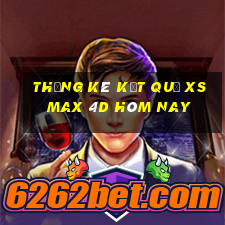 THỐNG KÊ KẾT QUẢ XS Max 4D hôm nay