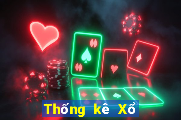 Thống kê Xổ Số Cà Mau ngày 20