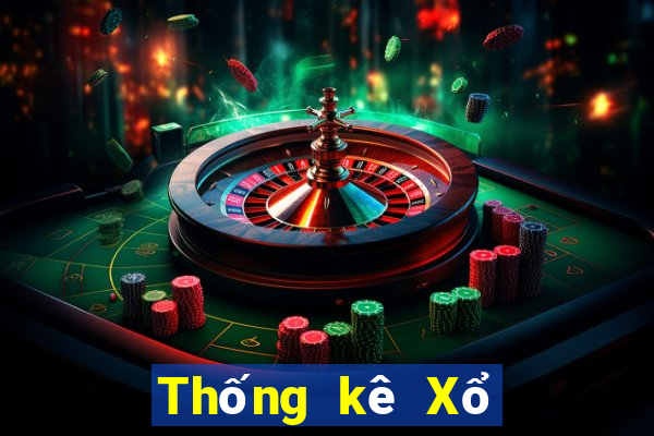 Thống kê Xổ Số vietlott ngày 10