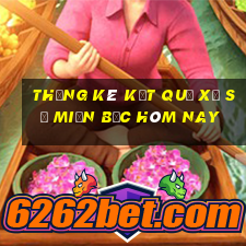 thống kê kết quả xổ số miền bắc hôm nay