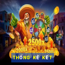 THỐNG KÊ KẾT QUẢ XSCM ngày 6