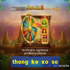 thong ke xo so tphcm thu bay