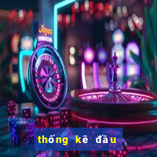 thống kê đầu đuôi gia lai