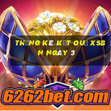 THỐNG KÊ KẾT QUẢ XSBN ngày 3