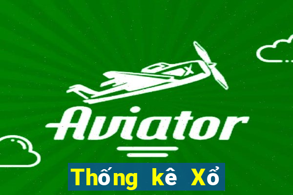 Thống kê Xổ Số đắk lắk ngày 11