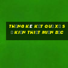 thống kê kết quả xổ số kiến thiết miền bắc