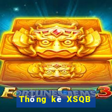 Thống kê XSQB ngày 15