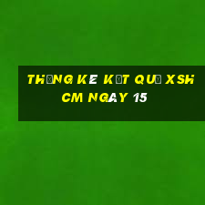 THỐNG KÊ KẾT QUẢ XSHCM ngày 15