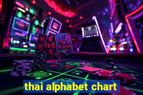 thai alphabet chart