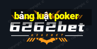 bảng luật poker