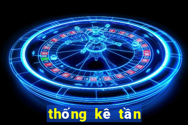 thống kê tần suất xổ số gia lai