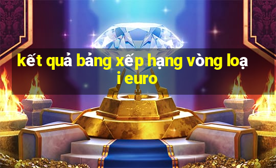 kết quả bảng xếp hạng vòng loại euro