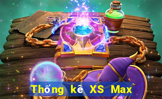 Thống kê XS Max 4D ngày 15