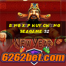 bảng xếp huy chương seagame 32