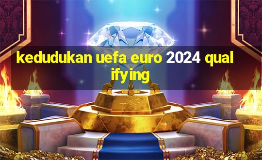 kedudukan uefa euro 2024 qualifying