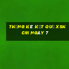 THỐNG KÊ KẾT QUẢ XSHCM ngày 7