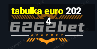 tabulka euro 2024