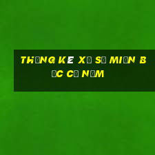 thống kê xổ số miền bắc cả năm