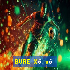 BURE Xổ số Đăng nhập