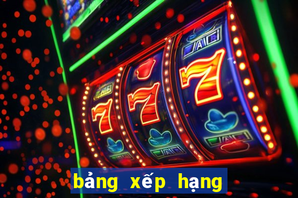 bảng xếp hạng giải bóng đá thổ nhĩ kỳ