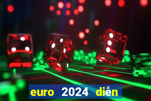 euro 2024 diễn ra khi nào