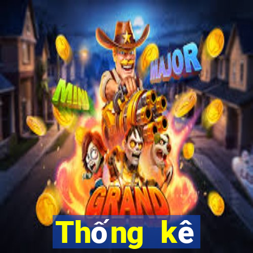 Thống kê vietlott Max 4D ngày 26