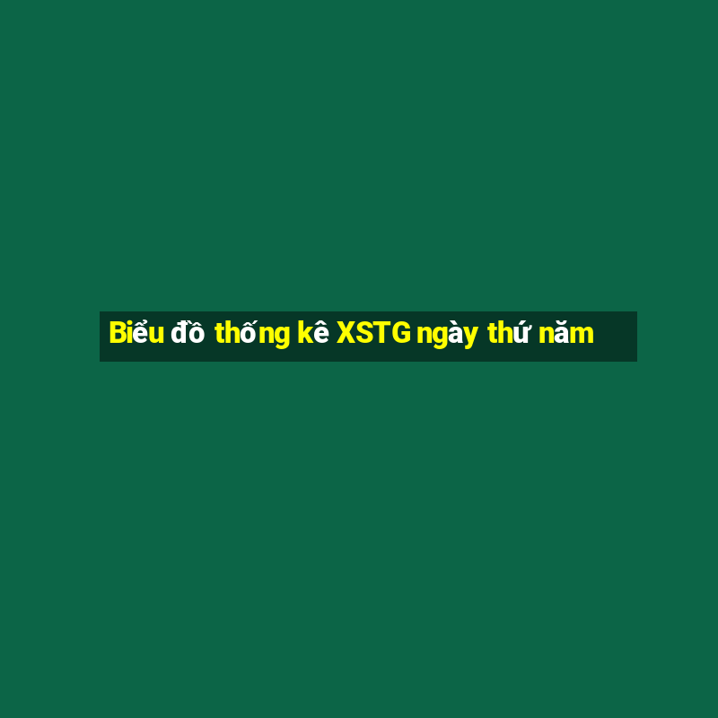 Biểu đồ thống kê XSTG ngày thứ năm