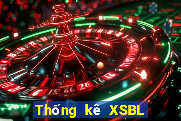 Thống kê XSBL ngày 20