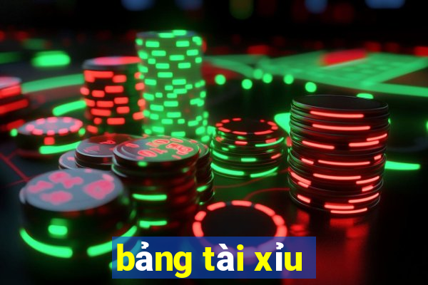 bảng tài xỉu