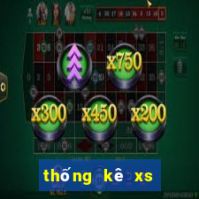 thống kê xs quảng nam