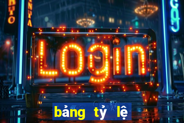 bảng tỷ lệ bóng đá