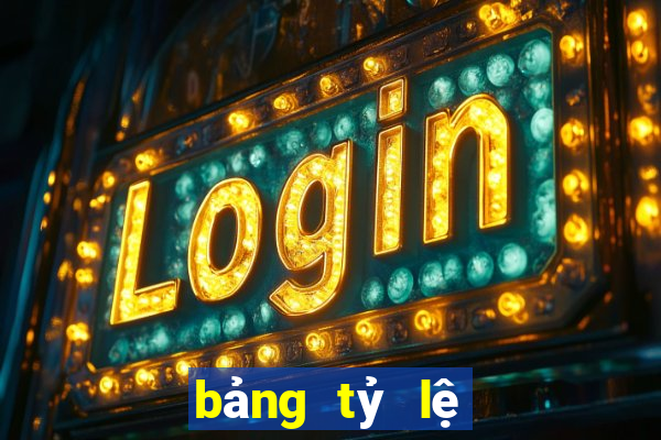 bảng tỷ lệ bóng đá