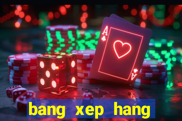 bang xep hang world cup 2024 chau a