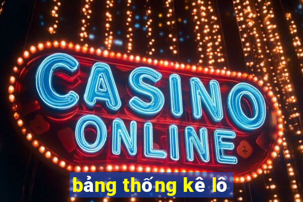 bảng thống kê lô