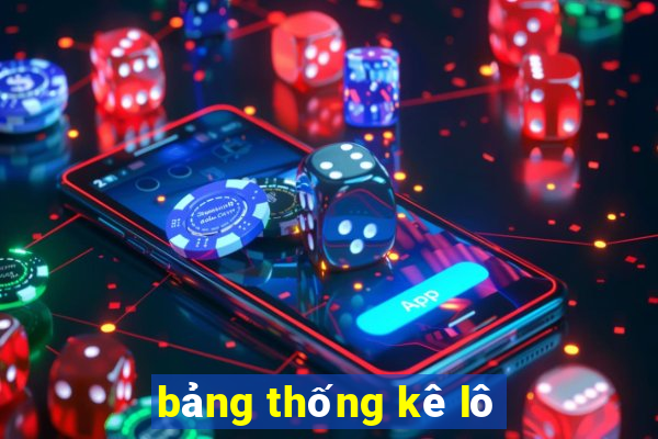 bảng thống kê lô