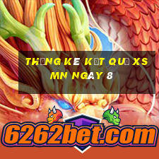 THỐNG KÊ KẾT QUẢ XSMN ngày 8