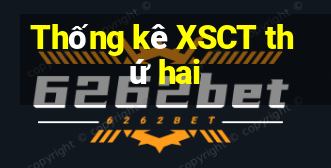 Thống kê XSCT thứ hai