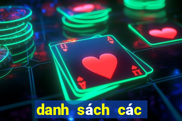 danh sách các casino ở việt nam