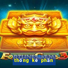 thống kê phân tích miền bắc