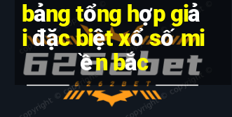 bảng tổng hợp giải đặc biệt xổ số miền bắc